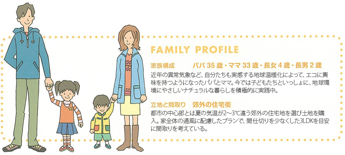 FAMILY PROFILE